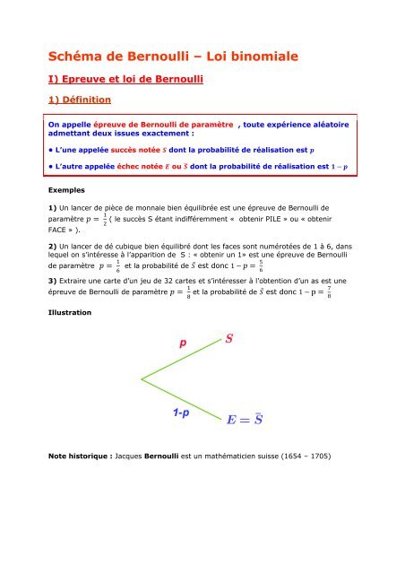 SchÃ©ma de Bernoulli â Loi binomiale - Parfenoff . org