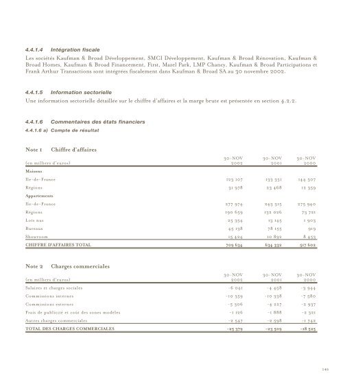 Document de RÃ©fÃ©rence - Kaufman & Broad 2002