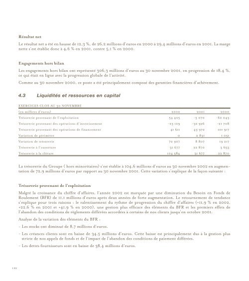 Document de RÃ©fÃ©rence - Kaufman & Broad 2002