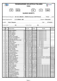 elenco iscritti - Settimana Ciclistica Bergamasca