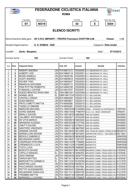 elenco iscritti - Settimana Ciclistica Bergamasca