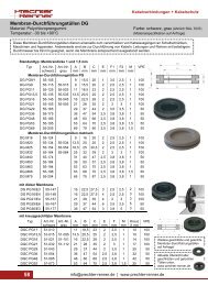 Pdf Katalog Download Hier Konnen Sie Den Flexa Gesamtkatalog