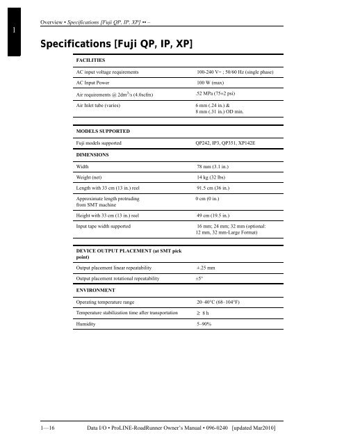 RoadRunner Owner's Manual - Data I/O Corporation