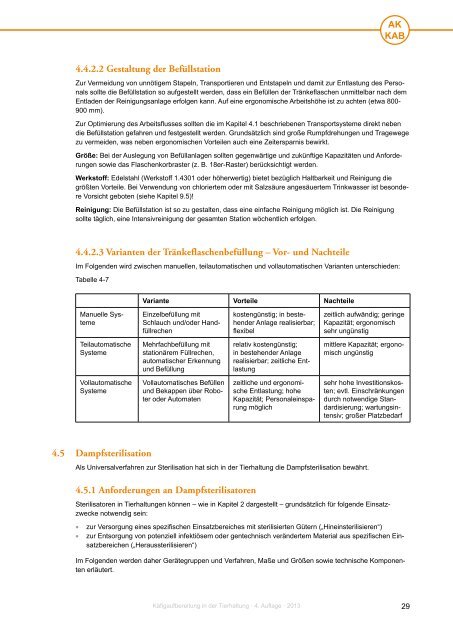 KÃ¤figaufbereitung in der Tierhaltung - GV-SOLAS