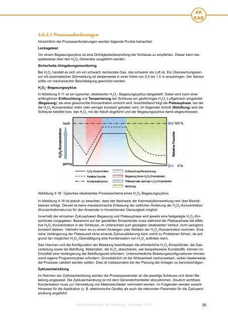 KÃ¤figaufbereitung in der Tierhaltung - GV-SOLAS