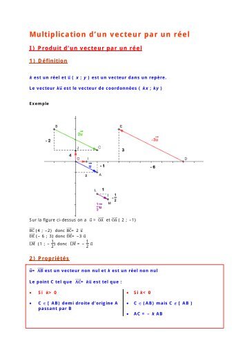 Seconde - Multiplication d'un vecteur par un rÃ©el - Parfenoff . org