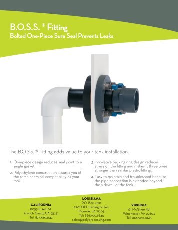 B.O.S.S. Â® Fitting - Poly Processing