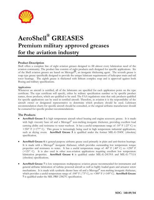 Grease Mil Spec Chart