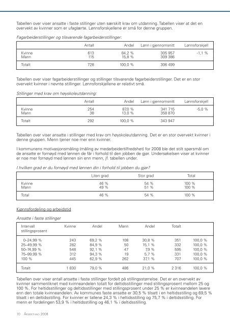 Ãrsberetning 2008.pdf - Ringsaker kommune