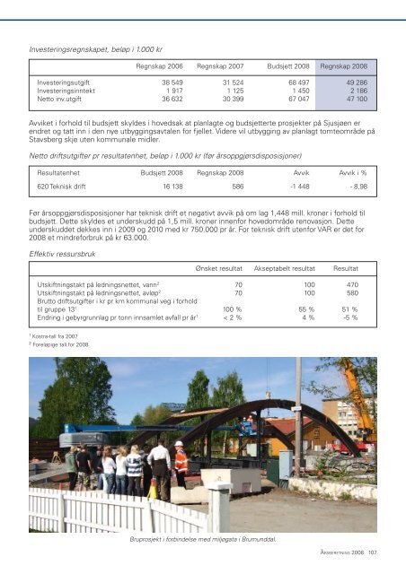 Ãrsberetning 2008.pdf - Ringsaker kommune