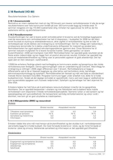 Ãrsberetning 2008.pdf - Ringsaker kommune