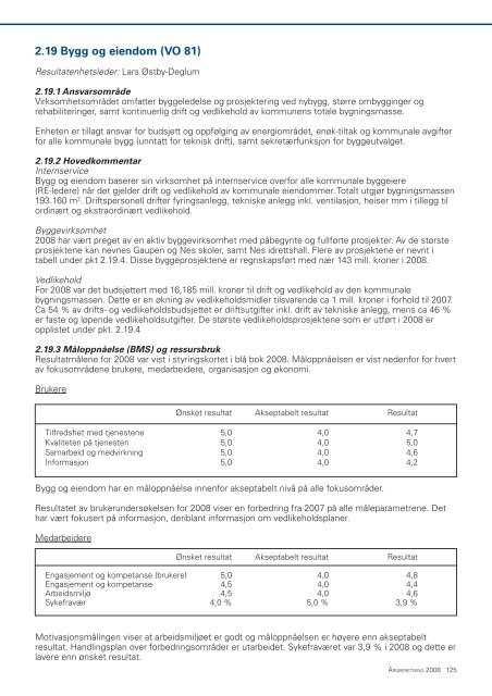 Ãrsberetning 2008.pdf - Ringsaker kommune