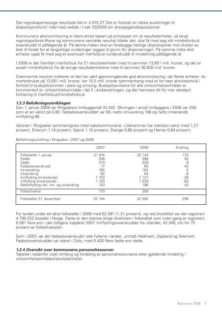 Ãrsberetning 2008.pdf - Ringsaker kommune