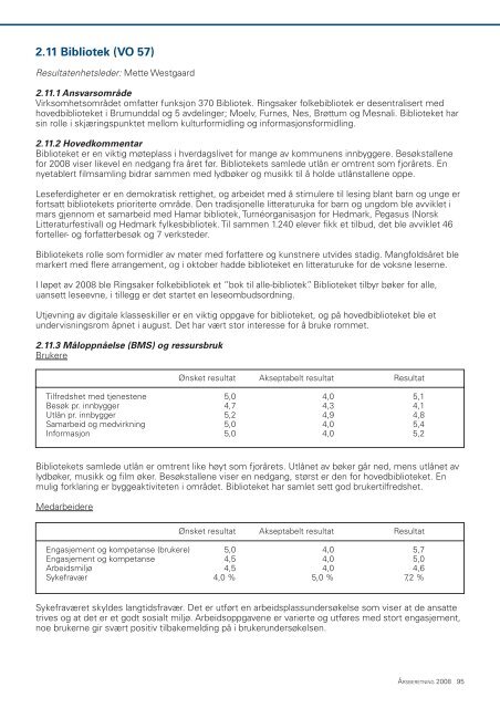 Ãrsberetning 2008.pdf - Ringsaker kommune