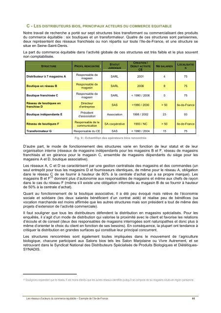 Les réseaux d'acteurs du commerce équitable - la Plate-Forme pour ...