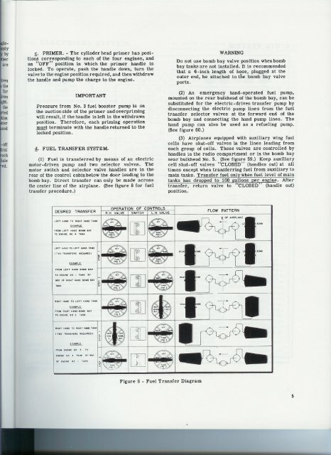 B-17 Pilots Manual.pdf