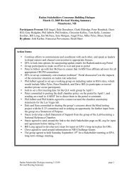 Final meeting summary 3-12-09 - Radon Leaders Saving Lives