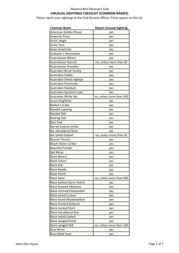 Species to Report List - Illawarra Bird Observers Club Inc