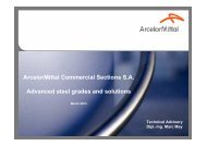 ArcelorMittal Commercial Sections S.A. ... - Duurzaam in staal