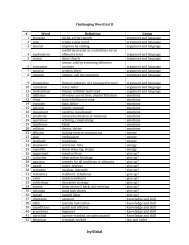 Challenging Word List II - Ivy Global