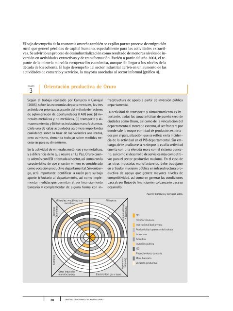 Descargar PDF - Informe sobre Desarrollo Humano en Bolivia