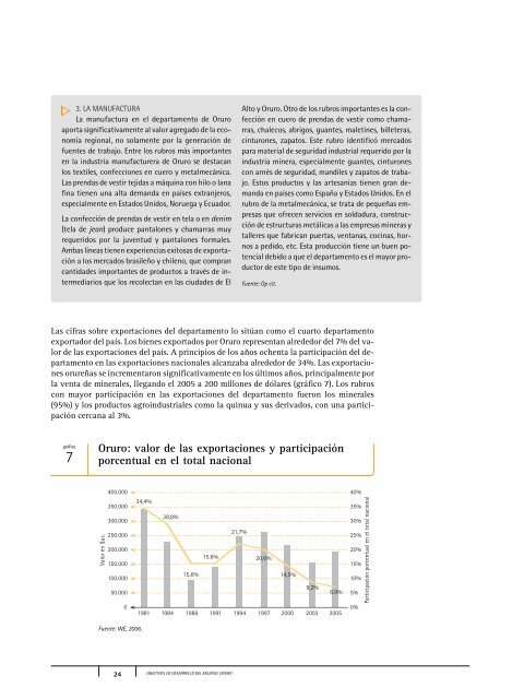 Descargar PDF - Informe sobre Desarrollo Humano en Bolivia