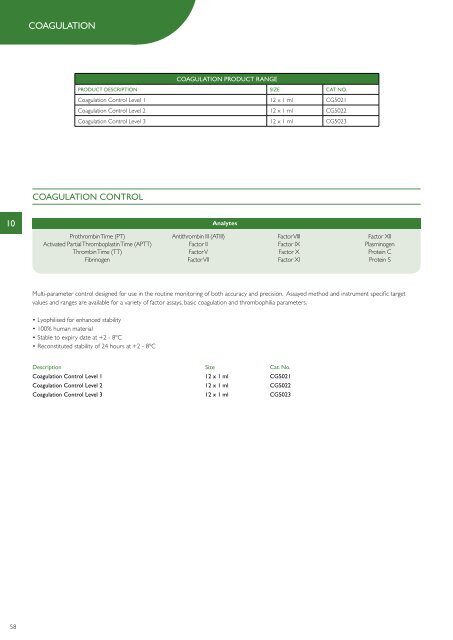 - Quality Control Serum