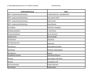 14 - Teilnehmerliste