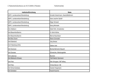 14 - Teilnehmerliste