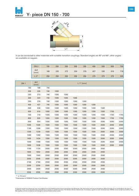 HOBAS Gravity Pipe Systems Technical Product Data