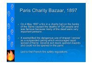 Paris Charity Bazaar, 1897