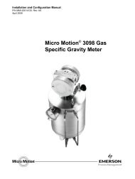 3098 Gas Specific Gravity Meter Installation and Configuration Manual