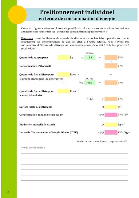 Energie aviculture ADEME - version finale 2 - Institut Technique de l ...