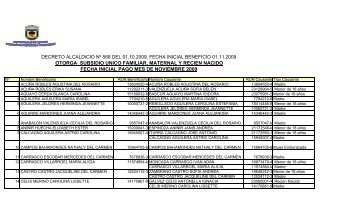 LISTADO DE PAGO SUBSIDIO UNICO FAMILIAR.pdf