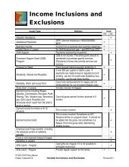 Income Inclusions and Exclusions