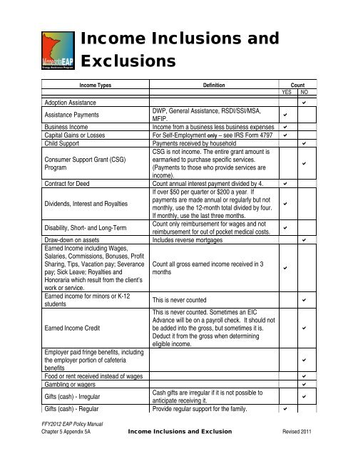 Income Inclusions and Exclusions