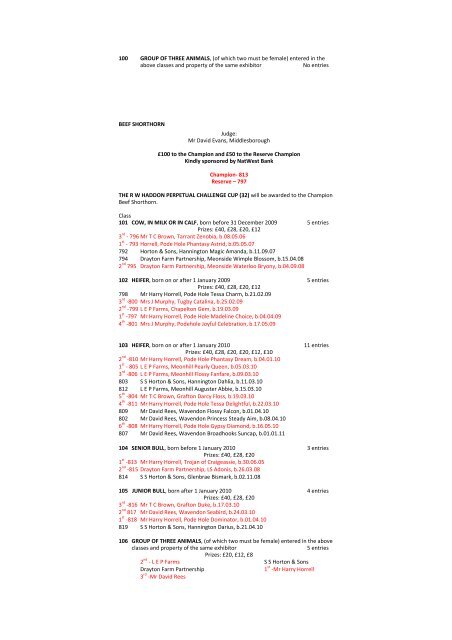 Cattle Results - Surrey County Agricultural Society