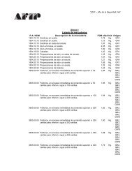 Anexo I Listado de mercaderÃ­as P.A. NCM DescripciÃ³n de la ...