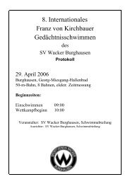 PDF | 183 KB - SV Wacker Burghausen