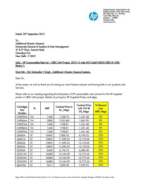 HP Consumable rate list dated 20.09.2013 vide code no : MVC- Lite