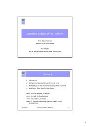 Geometric Modeling of the Hull Form Summary