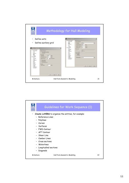 Geometric Modeling of the Hull Form Summary