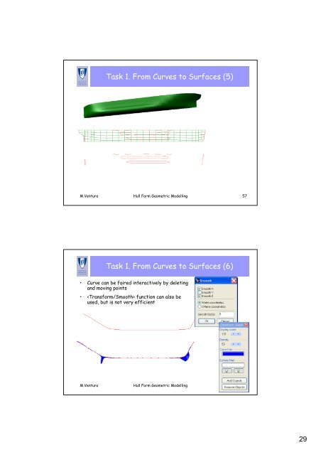 Geometric Modeling of the Hull Form Summary