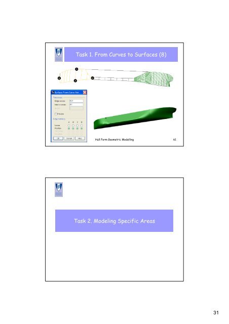 Geometric Modeling of the Hull Form Summary