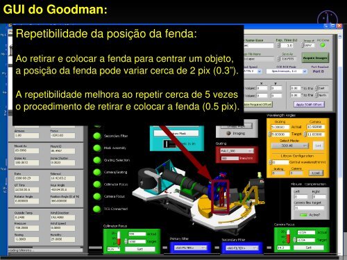 GUI do Goodman