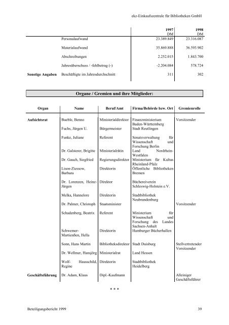 beteiligungsbericht 1 9 9 9 - Staatsministerium der Finanzen ...