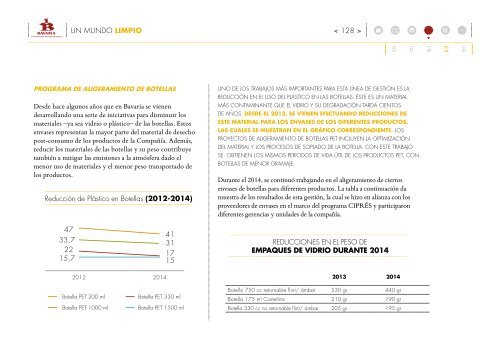 InformeDesarrolloSostenible