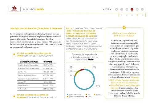 InformeDesarrolloSostenible