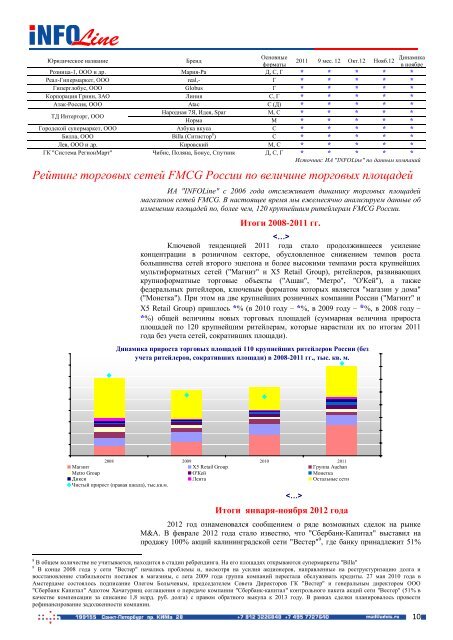 ÐÐ°Ð³ÑÑÐ·Ð¸ÑÑ - ÐÐ "INFOLine"