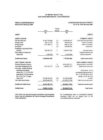 PT METRO REALTY Tbk DAN ANAK PERUSAHAAN I' AND ...